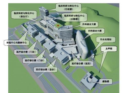 医院|中山三院岭南医院将扩建，拟新增900张床位