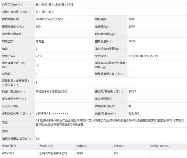 哈弗H6轿跑版曝光，熏黑外观+大溜背，标配2.0T动力？