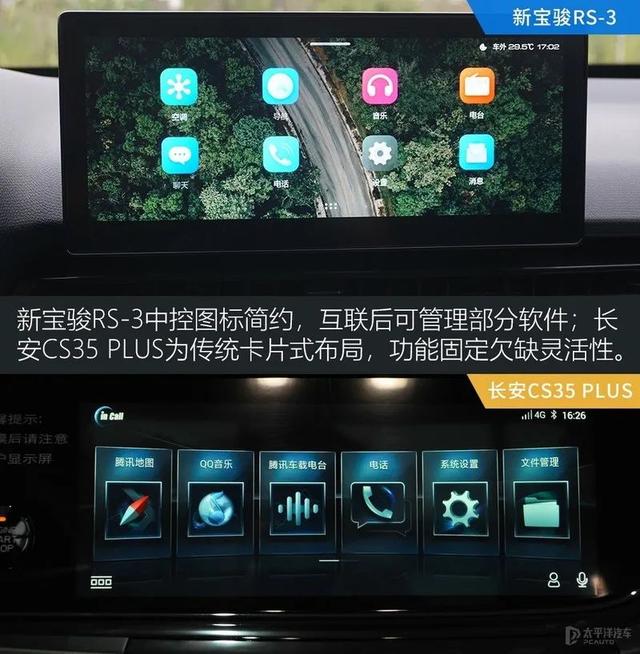 如何“智”取年轻人┃看新宝骏RS-3和长安CS 35 Plus的巅峰对决