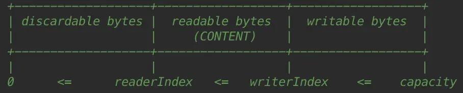 绝！真就一文全懂！Netty线程模型+启动详细分析+内存管理