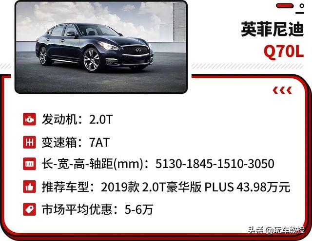 最高降价10万！这些超5米的豪华C级车30多万就能落地！爱了