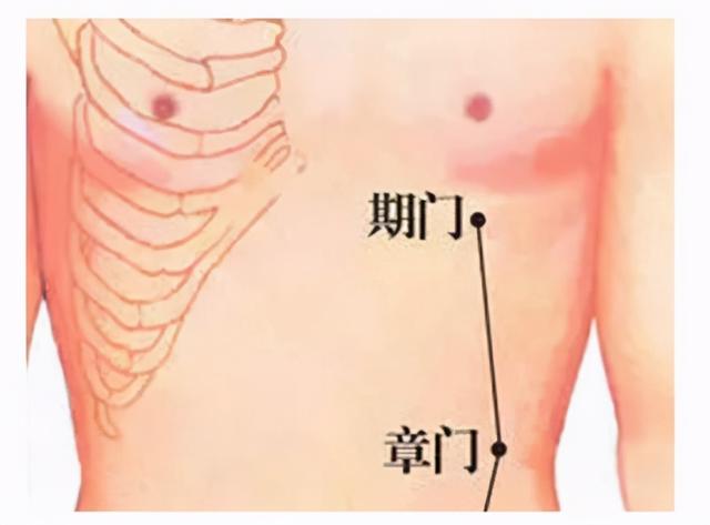 女人|肝郁易结节，这个春天一起好好疏肝理气