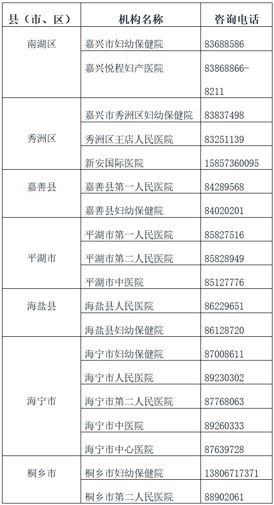 幸福的小调|@嘉兴人，出生一件事，点点手机就能办好