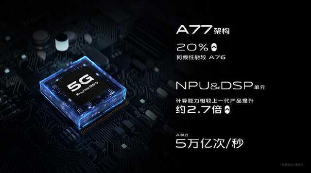 [勇哥科技]2698元起，自拍神器vivo S6双模5G手机正式开售