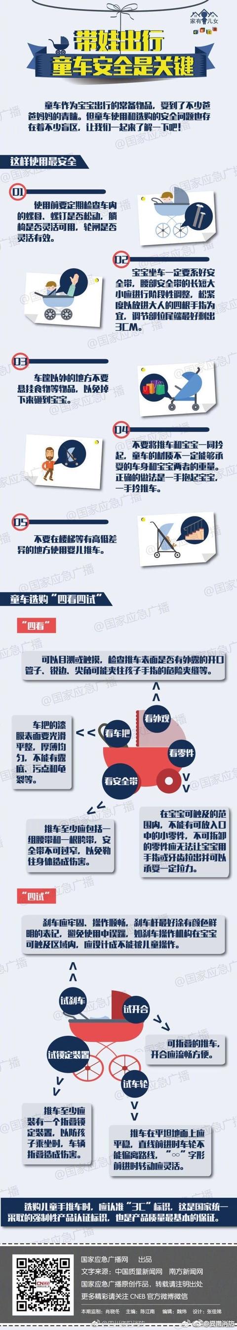 超级宝妈|【带娃出行 童车安全别忽视】