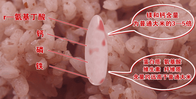 #超级宝妈#90%的妈妈不知道它能补铁，软糯香甜，宝宝一周吃三次