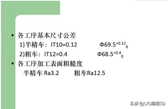 机加工工艺过程图解(干货知识)