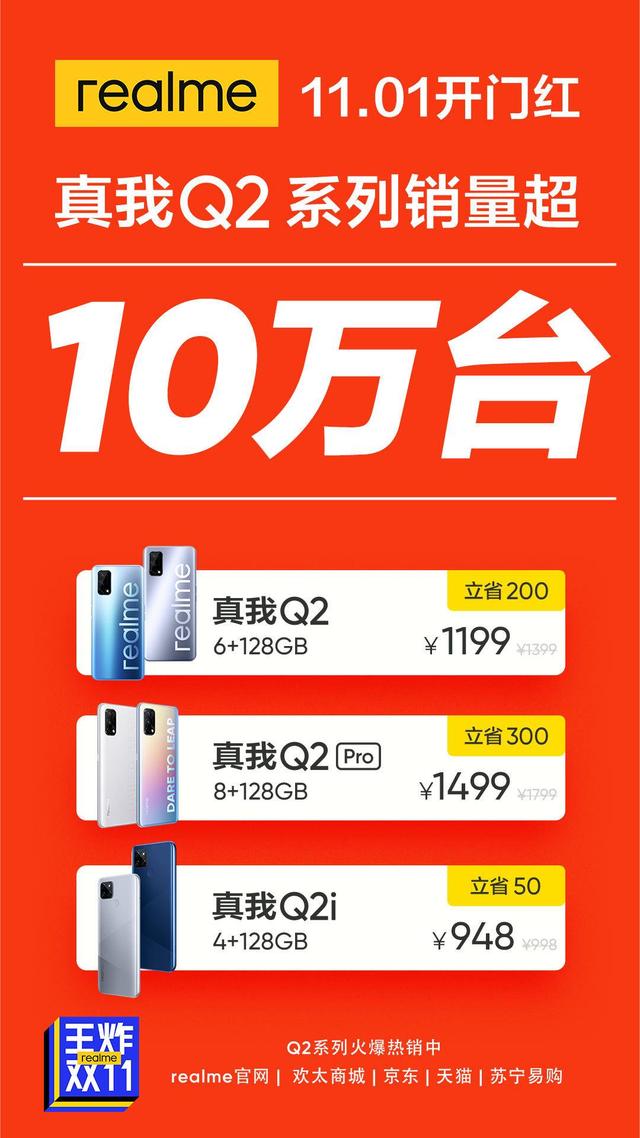 realme Q2系列销量超10万，名副其实的双十一销量黑马