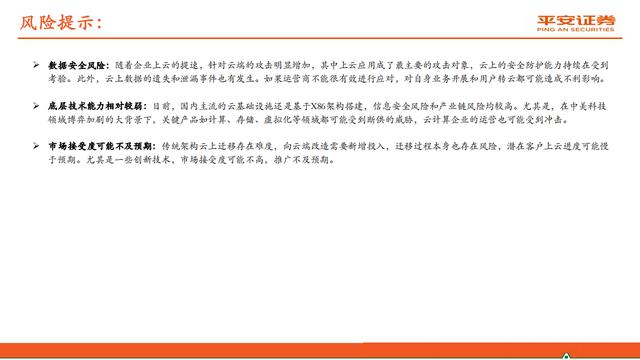 云计算行业报告：赋能数字经济，迈入新“黄金十年”