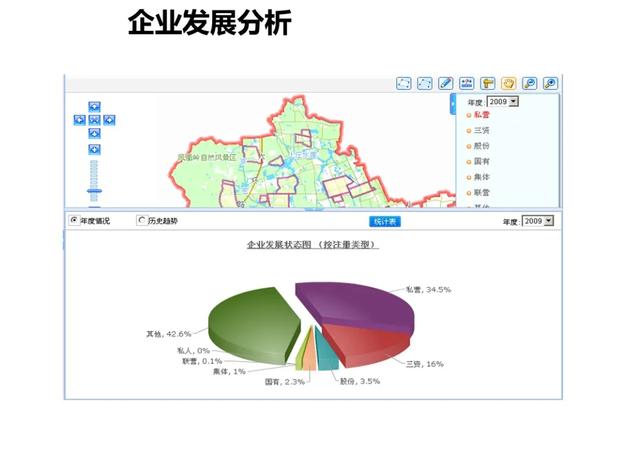 不一样的智慧园区综合解决方案