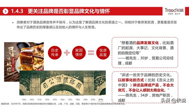 网易&amp;知萌：2020酒行业睿享生活消费趋势报告（185页）