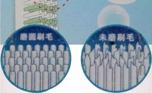 #超级宝妈#儿童电动牙刷四步选择法