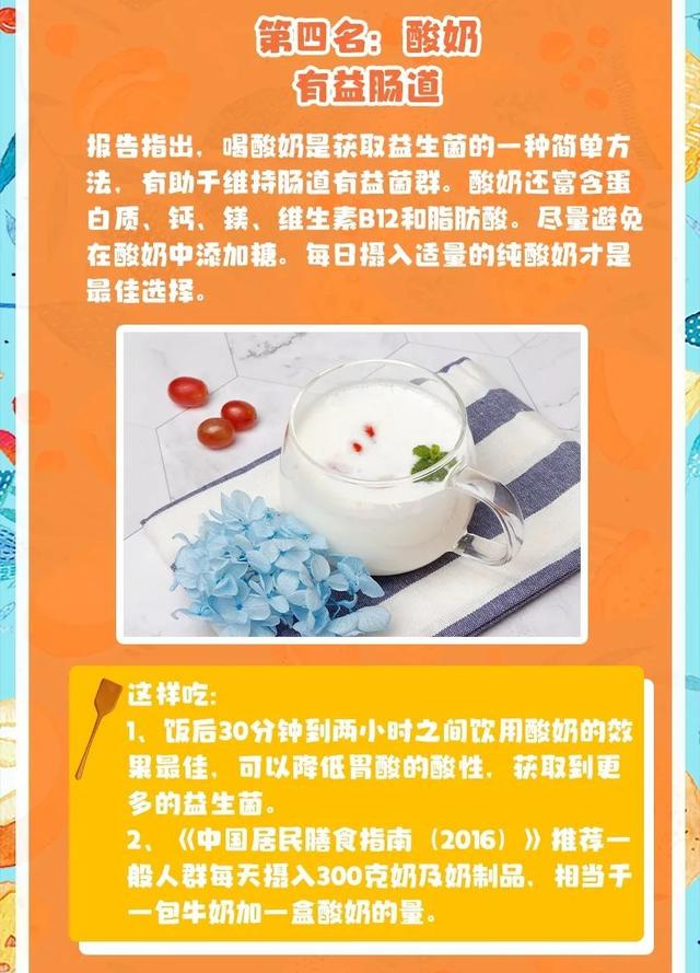 下文|专家推荐了五种健康食物！其中有一个竟是它……