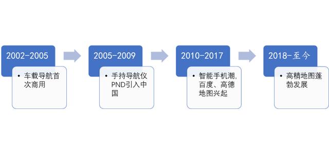 滴滴悄悄注册了一个新商标，把战壕挖到了BAT的腹地