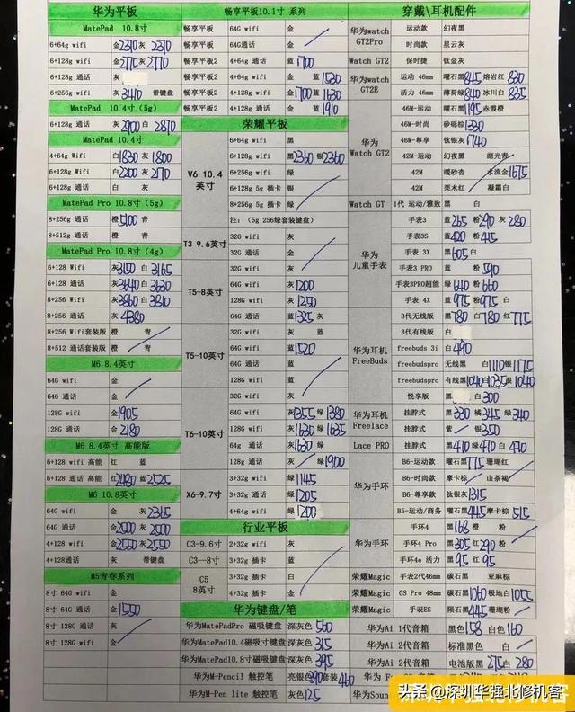 2020-11-14 全新机报价