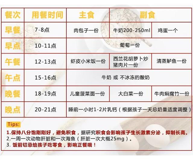 「超级宝妈」4个孩子补钙选钙剂小技巧，春季窜2窜弯道超车不是梦