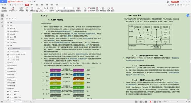 从零到进阶架构，覆盖全网所有技术点3283页笔记、pdf教程