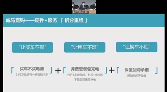 #中国经济网#降低购车门槛，“威马直购”新零售模式欲提振销量