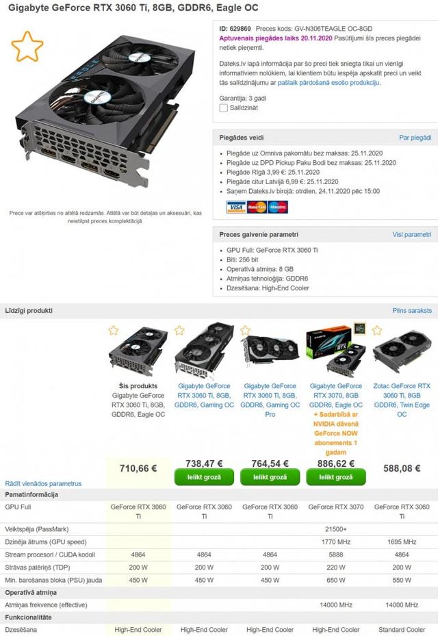 多款NVIDIA GeForce RTX 3060 Ti非公版显卡售价和照片曝光