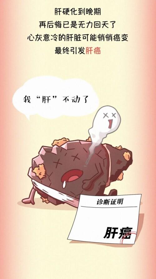 肝脏|肝脏受伤全过程