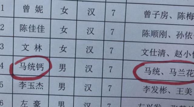 90后夫妻自带“情侣名”，因名字而结缘并结婚，网友：孩子叫啥