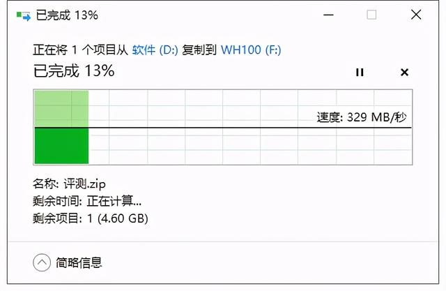 SSD也可以很国风，ORICO这款固态硬盘超值入手体验