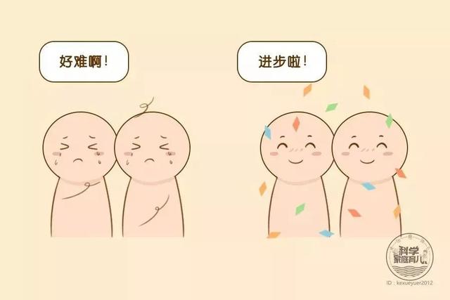 超级宝妈■你的夸奖可能有“毒”!这4种表扬方式才有利于孩子成长