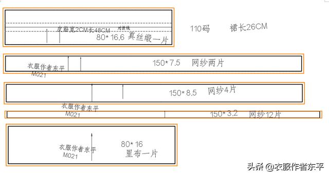 「安然带你扮靓」静下心来给孩子做一件美美的裙子，会收到的是孩子满满的爱