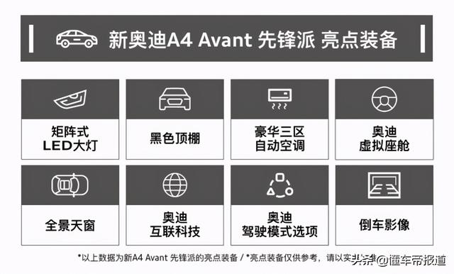 新车 | 35万奥迪A6L不香么？新奥迪A4旅行车12月上市