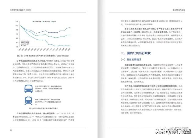 未来城市出行蓝皮书（2020）附下载