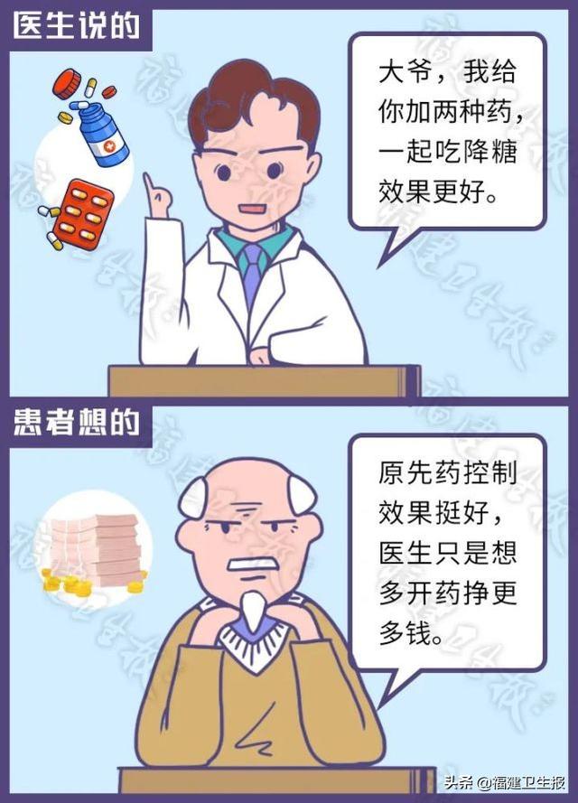 患者|医生说的话 vs 患者听到的