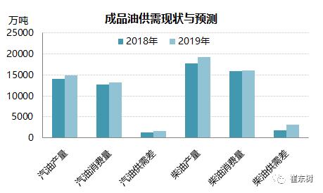 节能与新能源汽车技术路线图是很好的行业指南针