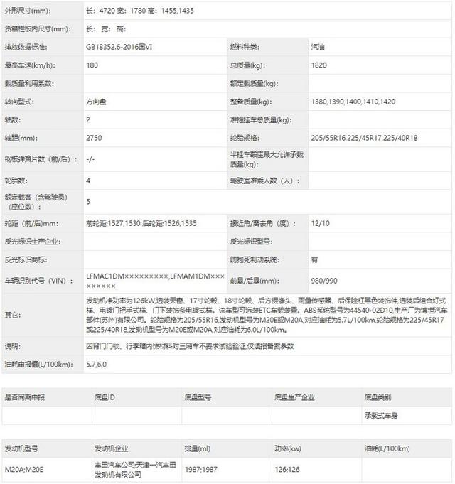 “加长版”卡罗拉曝光！配2.0L发动机，油耗仅5.7L，或卖14万元起