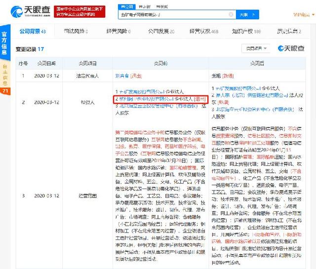 【上游新闻】?阿里巴巴退出钢铁B2B公司五矿电商，此前持股比例为44%