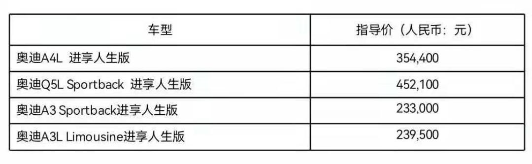 奥迪|第十八届长春汽博会｜一汽-大众奥迪携21款重磅车型强势亮相2021长春汽博会