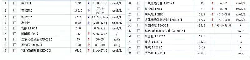超级宝妈：儿科医生手记：三个月大的宝宝，因为异常吐奶差点丢了命