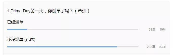 亚马逊Prime day看看卖家怎么说的，很现实