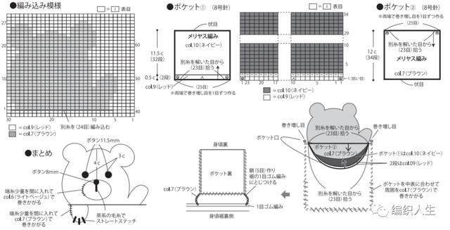 红彤彤专场：接下来几天，我猜你想给宝宝织这些……