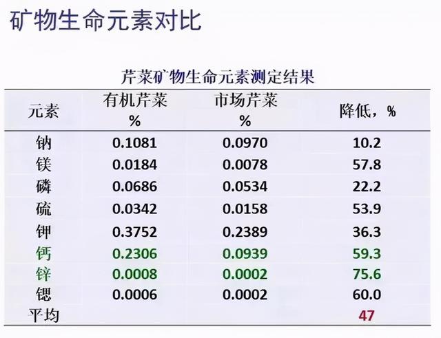 找到自愈癌症的神秘钥匙：他治愈了20多个癌症案例