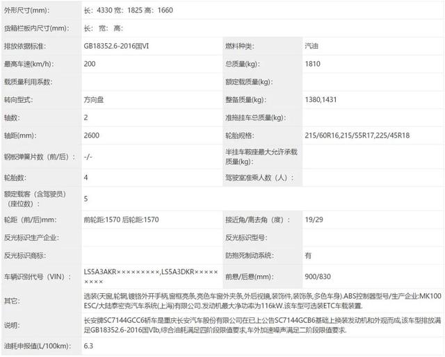 颜值大幅提升，长安CS35PLUS新款亮相，瞬间爱了