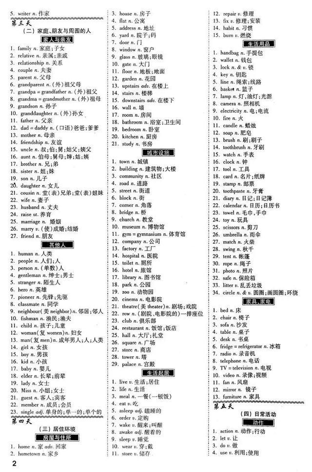 超级宝妈▲这妈妈真有才!自制“分类速记表”,让孩子早晚背,6年词汇1天记完