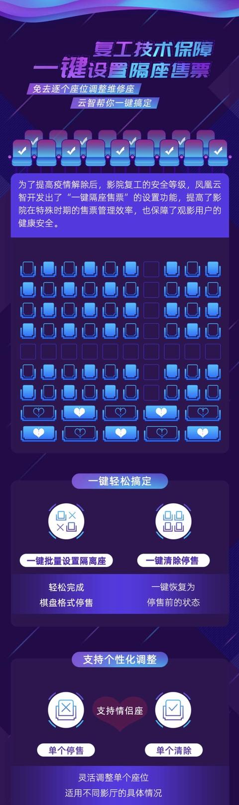 艺绽@影院“一键隔座售票”推出，同时支持情侣座设置