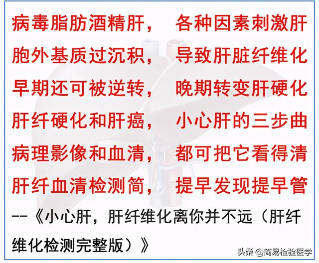 感谢大家的关注，整理的疾病诊疗顺口溜