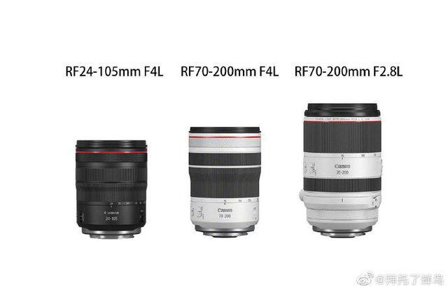 小和更小 佳能RF70-200 F4 L vs RF70-200 F2.8 L体积对比