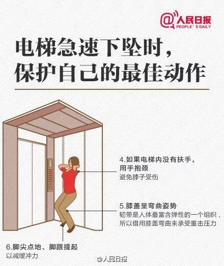 你的育儿经|危险！2岁女孩因它被悬空挂在电梯门上！快收下这份乘梯安全指南@所有家长