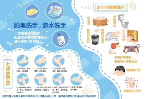 [你的育儿经]疫情期孩子饮食、运动咋调节？4张海报教你咋做