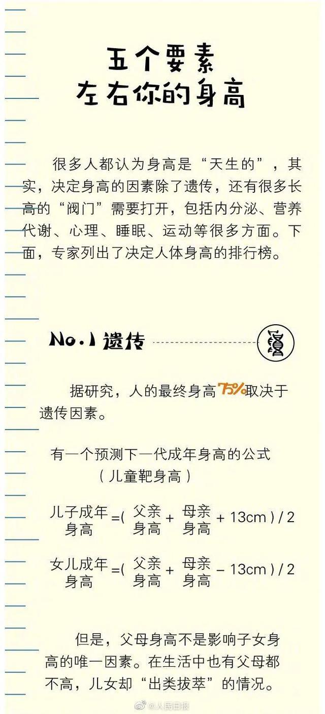 刘旭|春季3个月的长个“黄金期”千万别错过