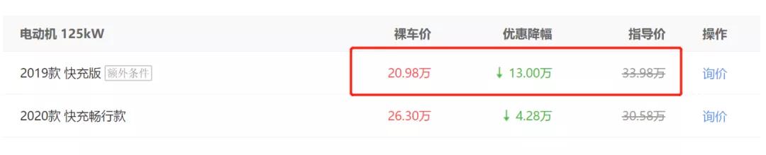我有玛莎拉蒂：不到21万，能买到什么电动车？看看这一款，新车售价低于二手价格