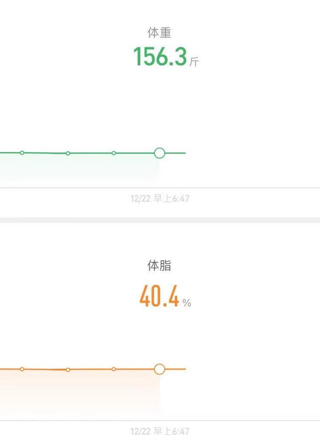 2型糖尿病案例：肠道菌群重建一周，血糖从9到6，体重减少4斤