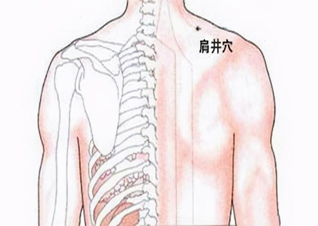 艾灸调理乳腺结节，疏肝化瘀最关键